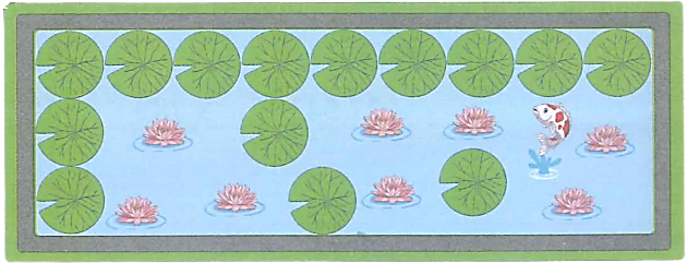 Bố Hà trồng cây hoa súng trong bể cá hình chữ nhật (như bức tranh). Mỗi lá súng có dạng hình tròn bán kính 10 cm. Vậy chiều dài và chiều rộng của bể cá lần lượt là: (0,5 điểm)   A. 270 cm; 90 cm	B. 90 cm; 30 cm	C. 30 dm; 3 dm	D. 18 dm; 6 dm (ảnh 1)