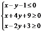 Gọi (S)  là tập hợp các điểm trong mặt phẳng tọa độ   thỏa mãn hệ   (Hình vẽ). (ảnh 3)
