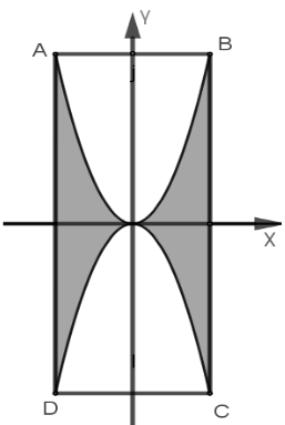 Một họa tiết hình cánh bướm như hình vẽ bên (ảnh 1)