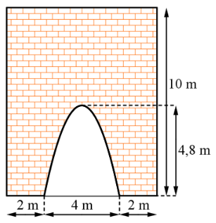 Hình sau minh họa mặt cắt đứng của một bức tường cũ có dạng hình chữ nhật với một cổng ra vào có dạng hình parabol với các kích thước được cho như trong hình đó. Người ta dự định sơn lại mặt ngoài của bức tường đó. (ảnh 1)
