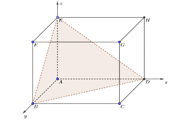 Cho hình lập phương \(ABCD (ảnh 1)