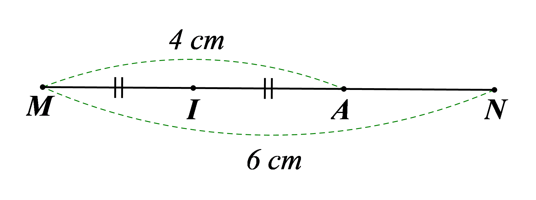 Vẽ đoạn thẳng \[MN = 6{\rm{\;cm}} (ảnh 1)