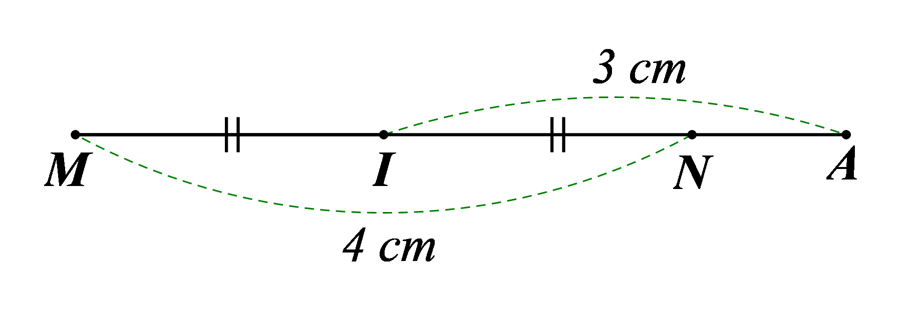 Cho đoạn thẳng \[MN = 4 (ảnh 1)