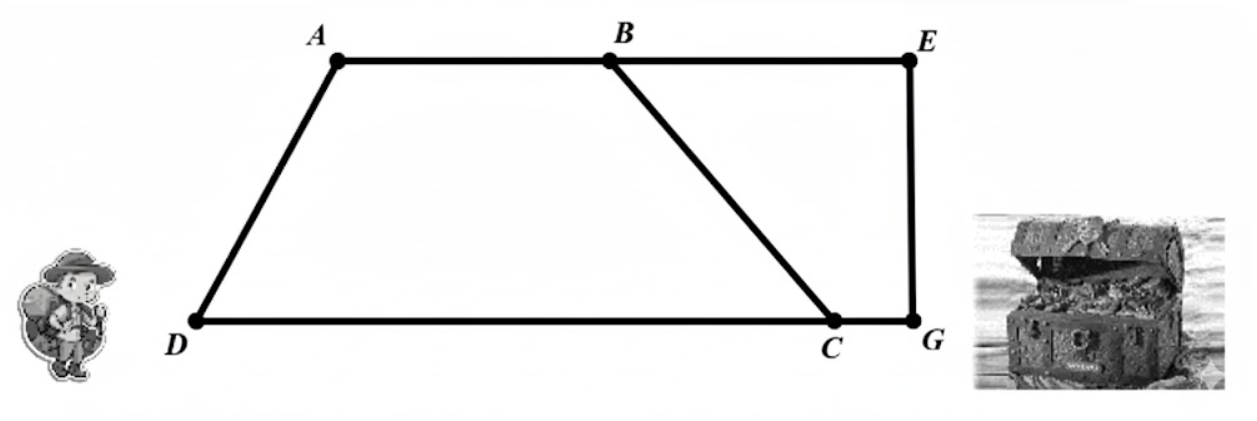 Vào năm 2025, các nhà khảo cổ học đã phát hiện ta một bản đồ kho báu tại Dubai (điểm (D)). Sau khi phân tích, họ đã chỉ các nơi được đánh dấu trên bản đồ tương ứng với những địa điểm sau: (ảnh 1)
