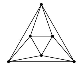 Trong một buổi đi dã ngoại của một nhóm học sinh lớp 6 gồm 12 bạn. Các bạn muốn dùng 6 cây cột để treo 12 chiếc võng. Em hãy giúp các bạn học sinh trên vẽ sơ đồ đựng 6 cây cột để căng được 12 chiếc võng sao cho các võng không chồng chéo lên nhau. (ảnh 1)