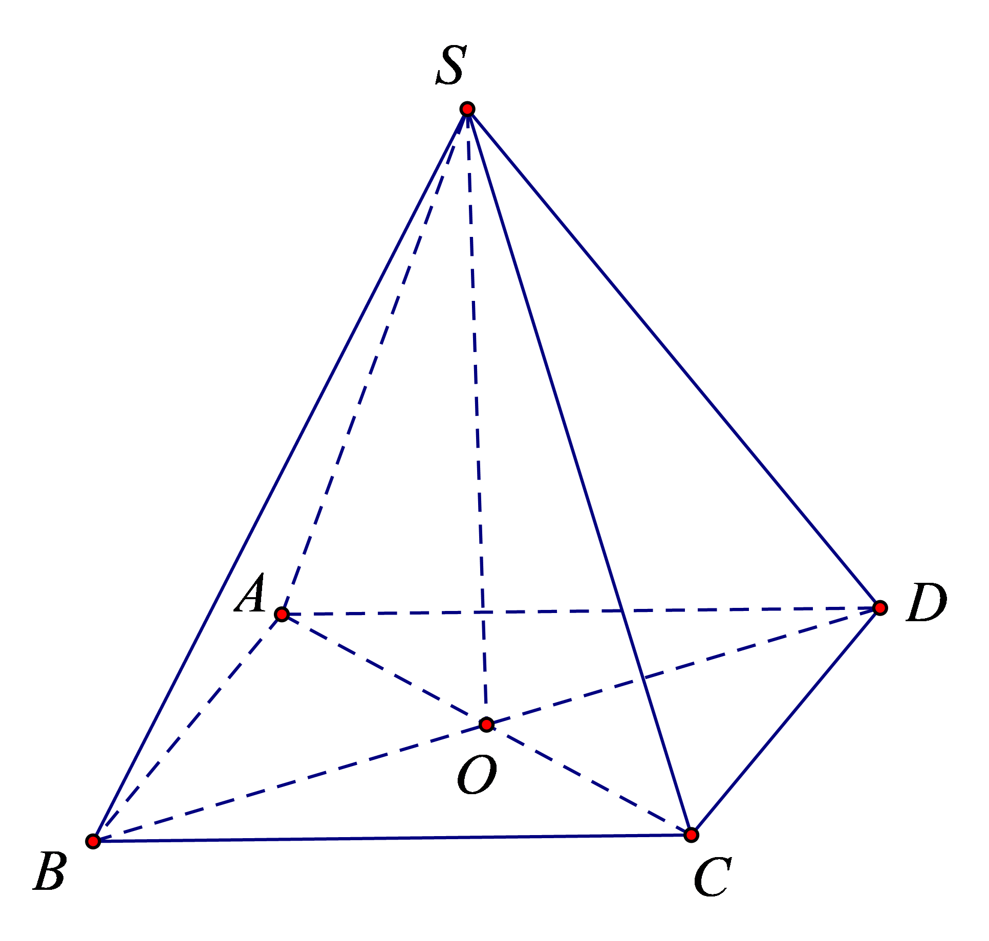 Cho hình chóp đều \(S.ABCD\) có cạnh đáy bằng \(2a\), cạnh bên bằng \(3a\). a) Tính thể tích khối chóp \(S.ABCD\). b) Tính khoảng cách từ \(A\) đến \(\left( {SCD} \right)\). (ảnh 1)