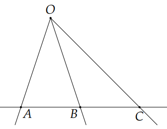 Quan sát hình vẽ dưới đây, khẳng định nào là đúng? (ảnh 1)