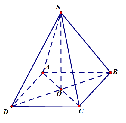 Vì \(ABCD\) là hình vuông tâm \(O\) nên (ảnh 1)