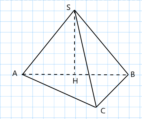 Chọn B     \(\left| {\overrightarrow {AB}&nbsp; + \ (ảnh 1)