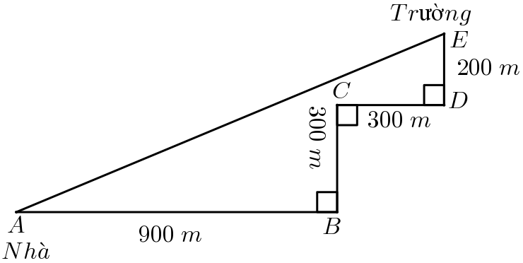 Vậy bạn An đi từ nhà đến (ảnh 1)