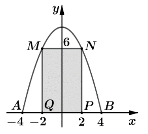 Một chiếc cổng có hình dạng là một (ảnh 2)