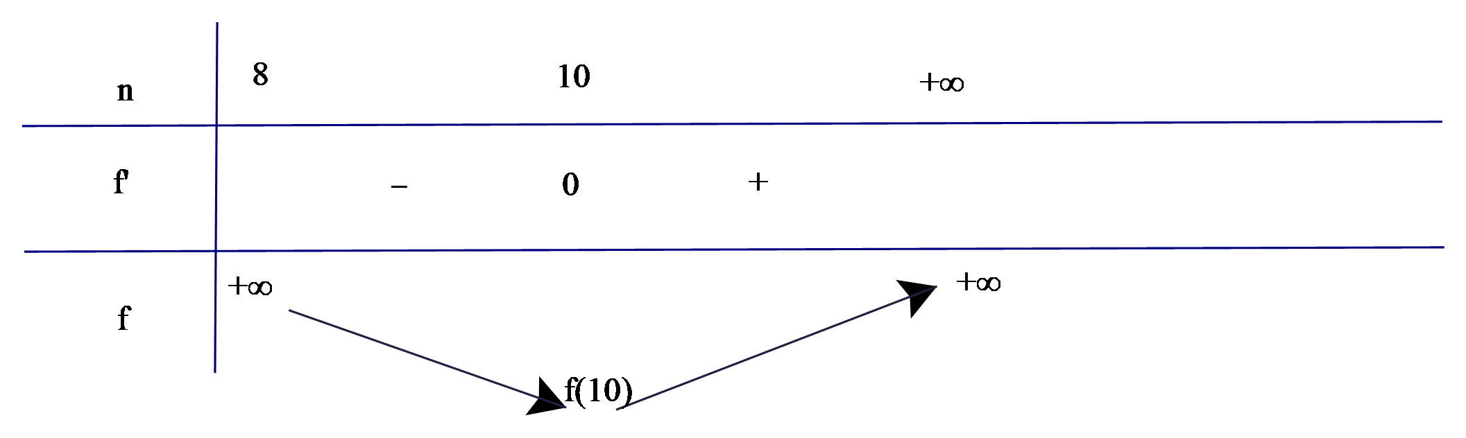 Diện tích của hình chữ nhật (ảnh 1)