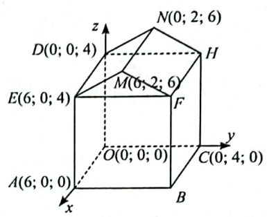 Trả lời: 12 (ảnh 1)