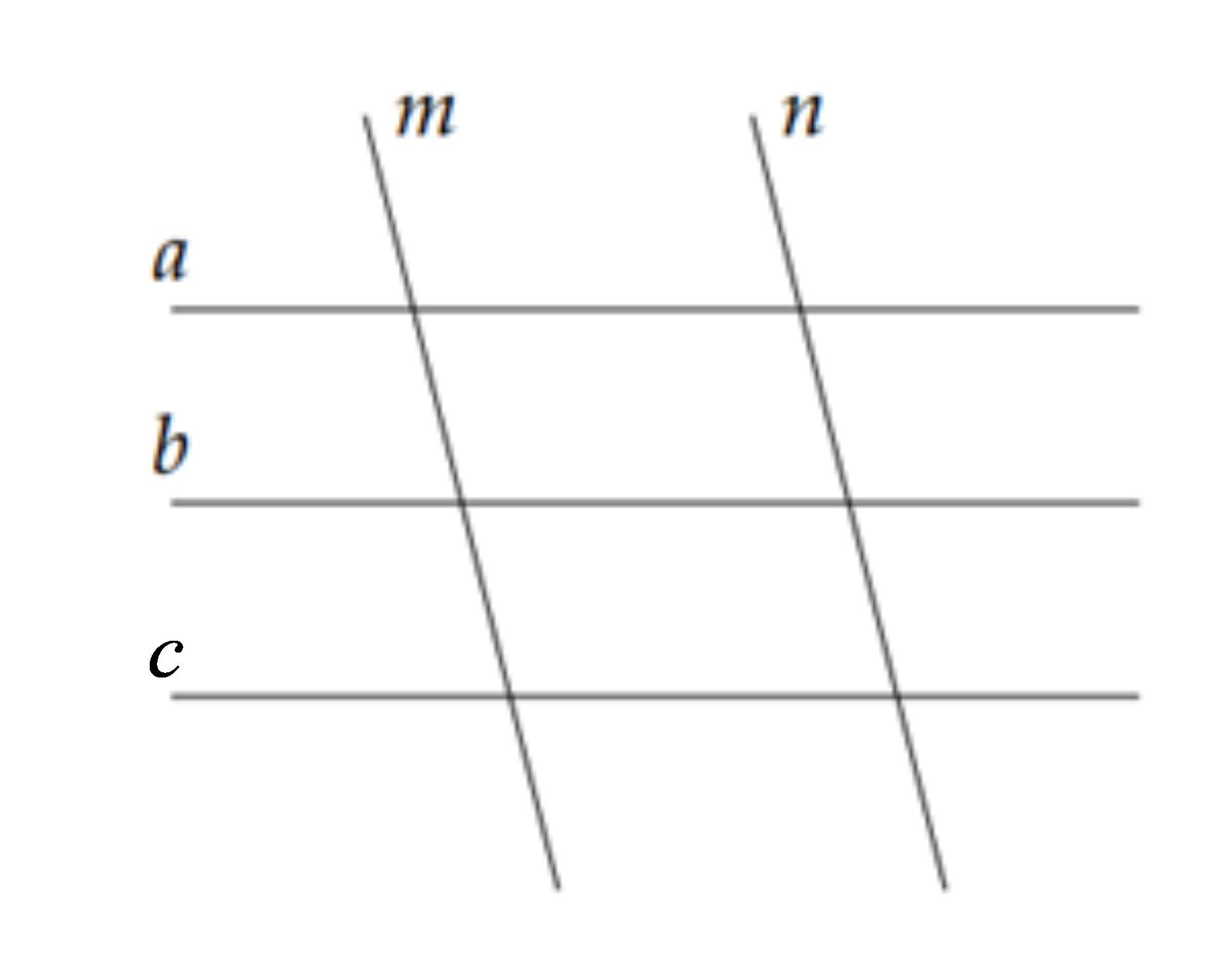 Có bao nhiêu cặp đường thẳng song song trong hình vẽ sau? (ảnh 1)