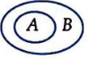 hai tập hợp \(A\) và \(B.\) Hình nào sau đây minh họa \(A\) là tập con của \(B\)? A.  	B.  	C.  	D.   (ảnh 1)