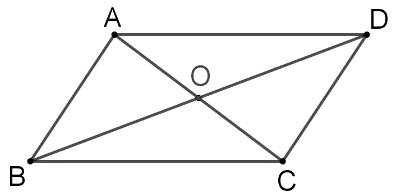 Chọn B Ta có \[\overrightarrow {DA} (ảnh 1)