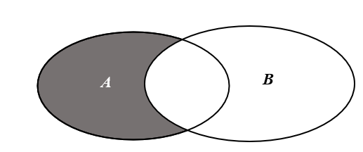 Chọn A Mệnh đề “Với mọi số thực \(x\), (ảnh 1)