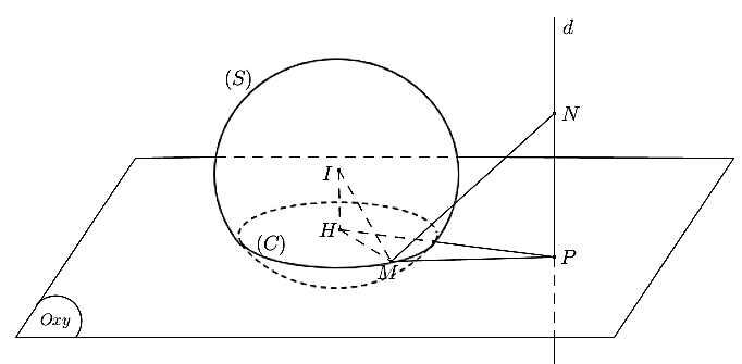Trong kh&ocirc;ng gian \(Oxyz\), cho hai điểm \(A (ảnh 1)