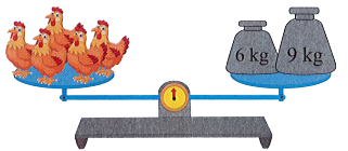 Cân nặng của mỗi con gà như nhau. Mỗi con gà cân nặng là: (0,5 điểm)   A. 5 kg			B. 4 kg			C. 3 kg		D. 2 kg (ảnh 1)