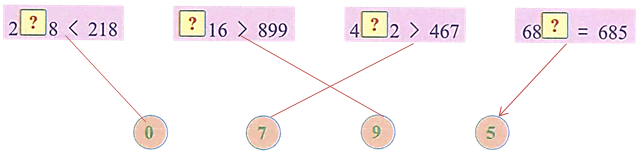 Nối.  (1 điểm) (ảnh 2)