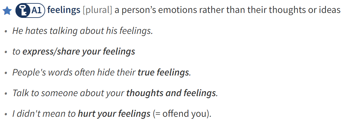 I didn’t mean to ______ your feelings; I was just trying to be honest. (ảnh 1)
