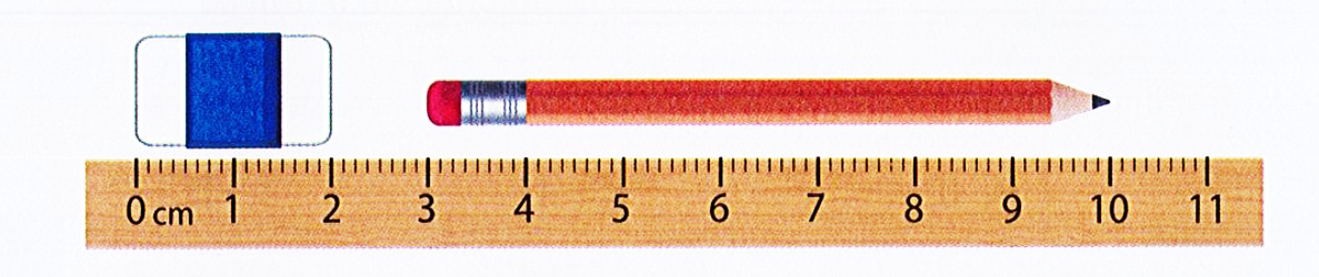 Viết độ dài thích hợp của các đồ vật dưới đây: (1 điểm) - Độ dài cục tẩy (gôm) là ….. cm. - Độ dài cây bút chì là …… cm. (ảnh 1)