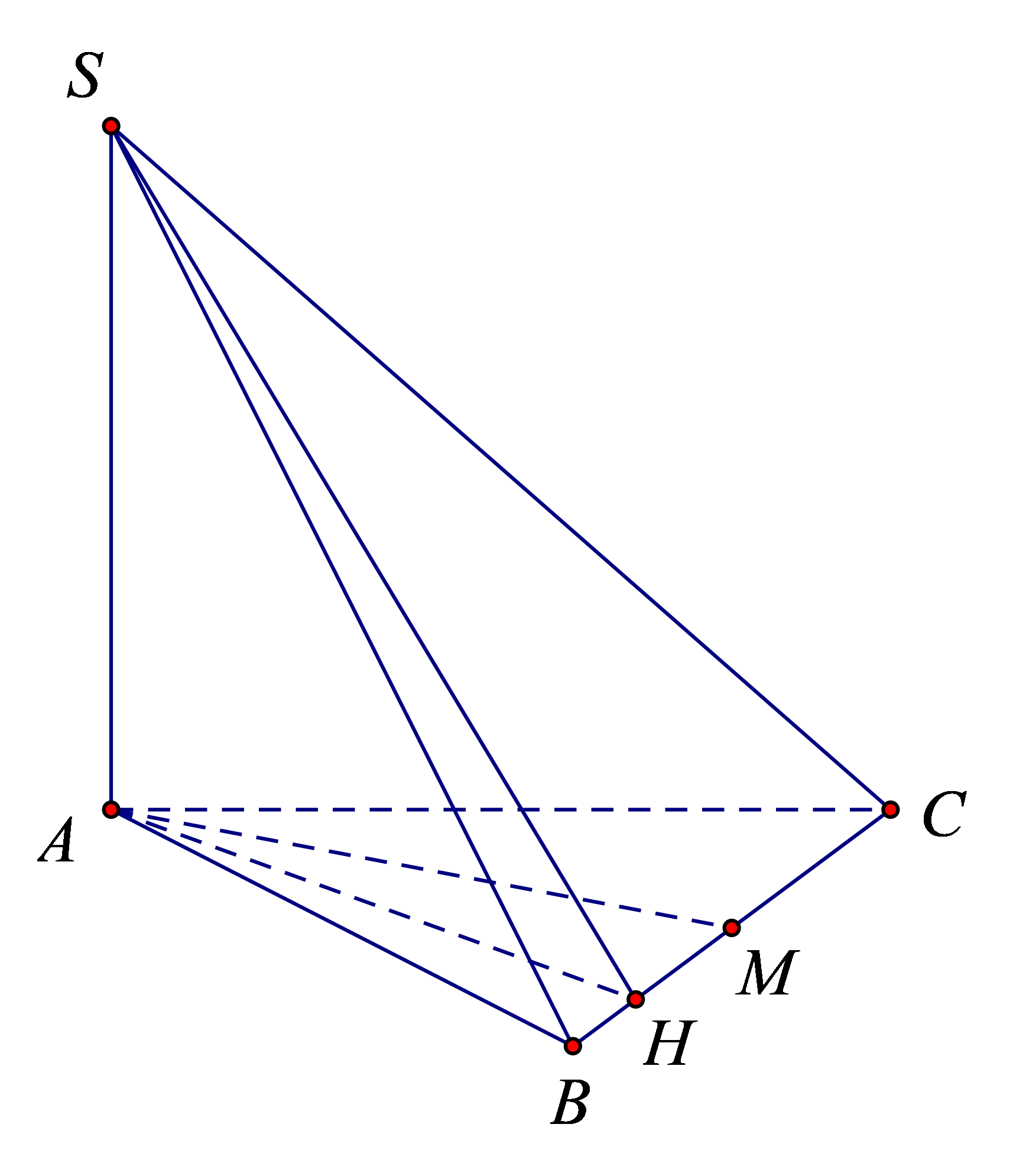 Vì \(SM \bot \left( {MNPQ} \right) \Rightarrow SM \bot MQ\) và \(PQ \bot MQ\). Do đó \(d\left( {SM,PQ} \right) = MQ\). Chọn D. (ảnh 1)