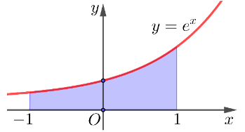 a) S, b) S, c) S, d) S (ảnh 1)