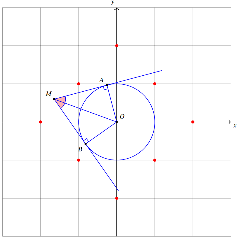 Trong mặt phẳng tọa độ \(Oxy,\) cho đường tr (ảnh 1)