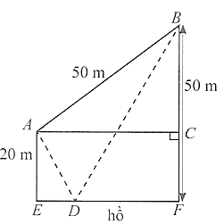 Trong một buổi cắm trại bên bờ hồ, các đội thi đua chạy từ lều chỉ huy A cách bờ hồ 20 m đến hồ lấy nước và mang về lều chỉ huy B cách bờ hồ 50 m. (ảnh 2)