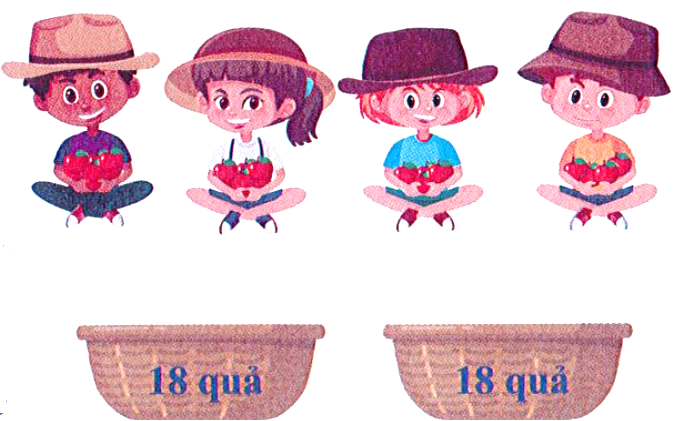 Nam, Lan, Linh và Minh mang hai chiếc rổ ra vườn hái táo. Hai bạn sẽ dùng chung một chiếc rổ để đựng táo. Mỗi rổ đựng được 18 quả táo. Nam hái được 10 quả táo, Lan hái được 7 quả, Linh hái được 8 quả và Minh hái được 11 quả. (ảnh 1)