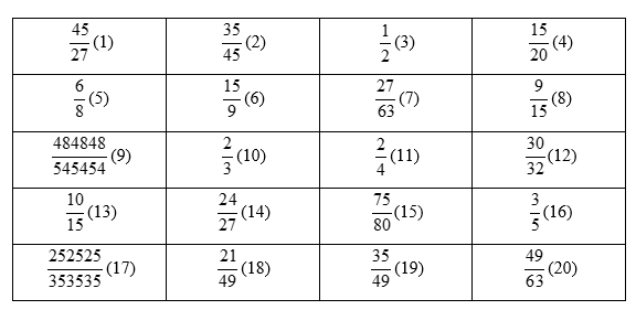 Tìm cặp phân số bằng nhau: (ảnh 1)