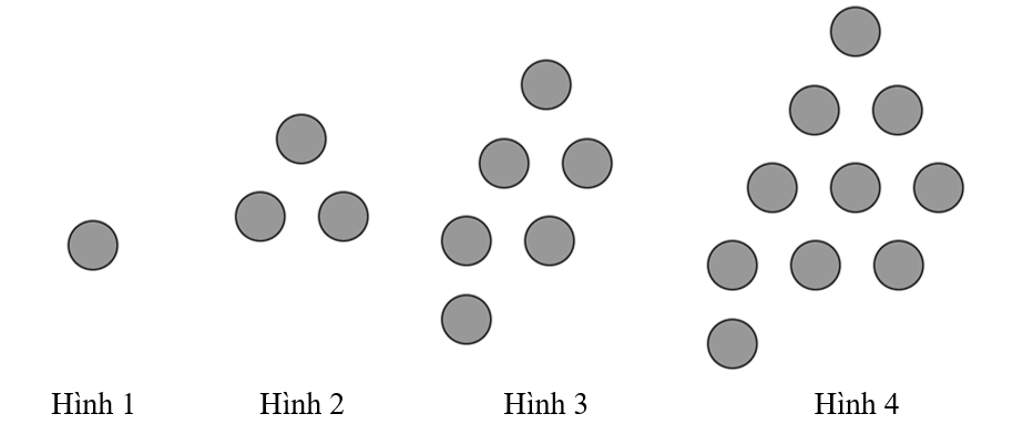 Cho dãy hình dưới đây. Hỏi có bao nhiêu hình tròn ở hình vẽ thứ 10? (ảnh 1)