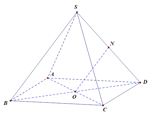 Cho hình chóp S.ABCD có đáy ABCD là hình bình hành tâm O. Hình chiếu song song của điểm O lên (SAD) theo phương của đường thẳng SB là: (ảnh 1)