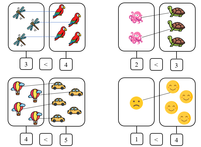 Nối rồi viết theo mẫu: (ảnh 2)