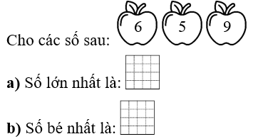 Viết số thích hợp vào ô trống: Cho các số sau:     a) Số lớn nhất là: 1 b) Số bé nhất là: 1 (ảnh 1)