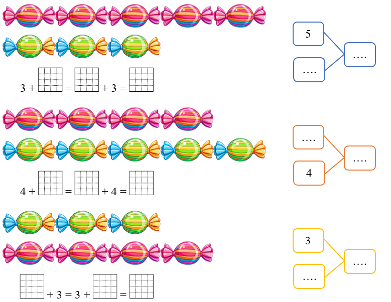 Điền số thích hợp vào ô trống: (ảnh 1)