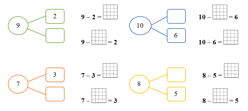 Điền số thích hợp vào ô trống: (ảnh 1)