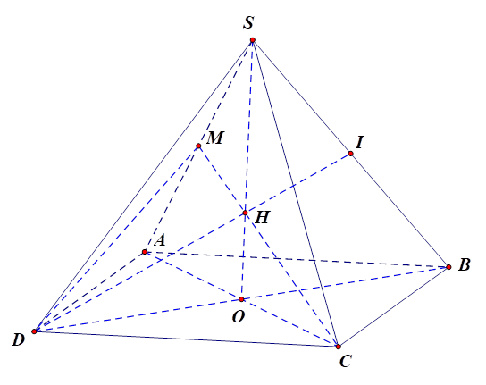 Cho hình chóp S.ABCD có đáy là hình bình hành. Gọi M là trung điểm của SA. Giao điểm của đường thẳng \(SB\) và mặt phẳng (CMD) là (ảnh 2)