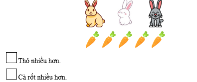 Điền chữ x vào ô trống trước câu trả lời đúng. (ảnh 1)