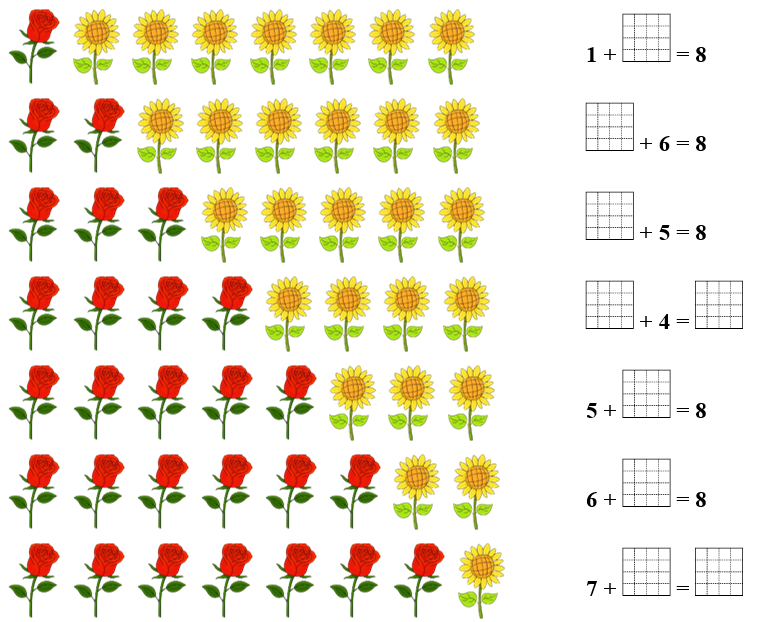 Điền số thích hợp vào ô trống (ảnh 1)