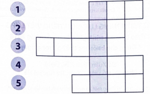 A crossword puzzle with a crossword puzzle

AI-generated content may be incorrect.