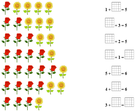 Điền số thích hợp vào ô trống: (ảnh 1)