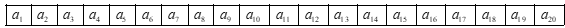 Cho một dải ô gồm 20 ô (quy ước ô đầu tiên bên trái dải ô là ô thứ nhất, ô tiếp theo là ô thứ hai, ... , ô cuối cùng bên phải là ô thứ 20). Ở các ô thứ hai, thứ tư, thứ bảy được điền lần lượt (ảnh 1)