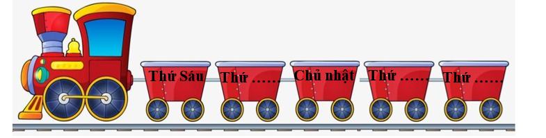 Viết các ngày trong tuần thích hợp vào chỗ trống: (ảnh 1)