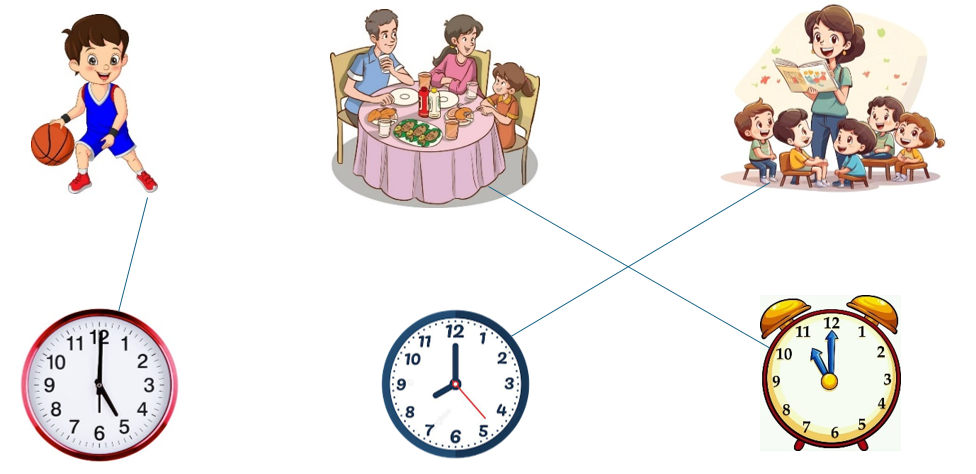 Nối tranh với đồng hồ thích hợp: (ảnh 1)