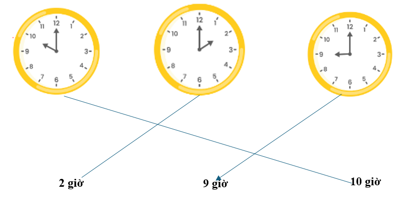 Nối đồng hồ với số giờ thích hợp (ảnh 2)