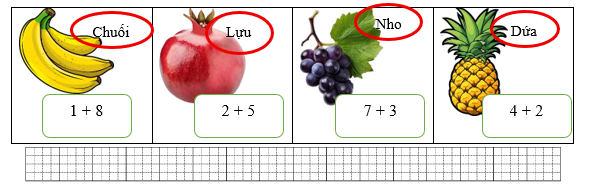Sắp xếp tên của các loại quả có kết quả theo thứ tự từ bé đến lớn: (ảnh 1)