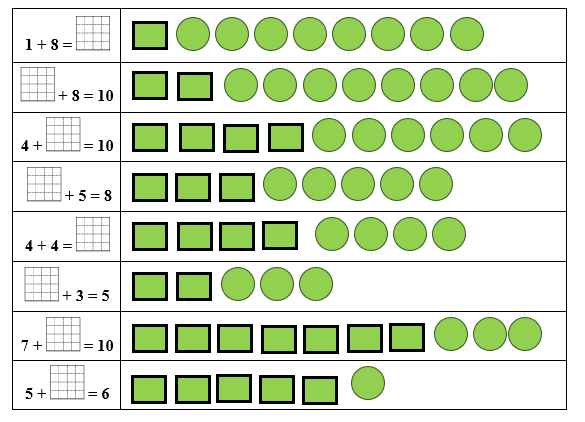 Điền số thích hợp vào ô trống: (ảnh 1)