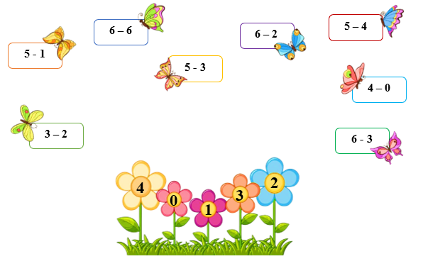 Nối phép tính đúng (ảnh 1)